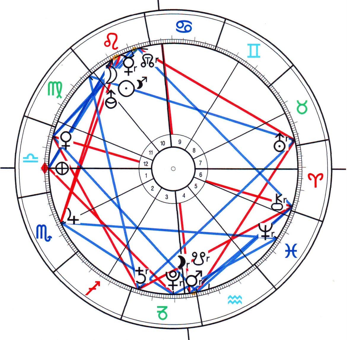 Sonnenfinsternis vom 11.08.2018