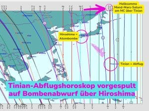 Bombenabwurf über Hiroshima. Ein astrologischer Blick auf die Ereignisse