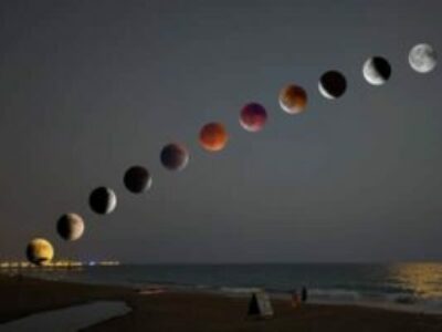 11 Stufen der Mondfinsternis