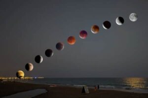 11 Stufen der Mondfinsternis