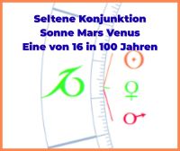 Engel, Franziska Seltene Konjunktion Sonne Mars Venus